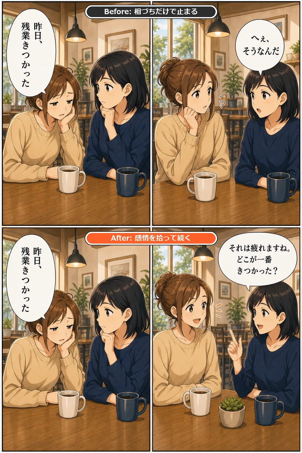 カフェで友人が疲れた出来事を話しているのBefore/After漫画