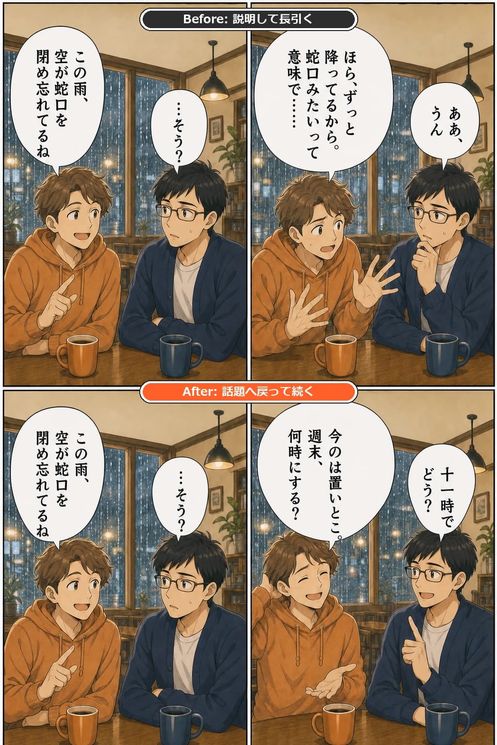 雨の日のカフェで、友人との週末の予定を相談している時のBefore/After漫画