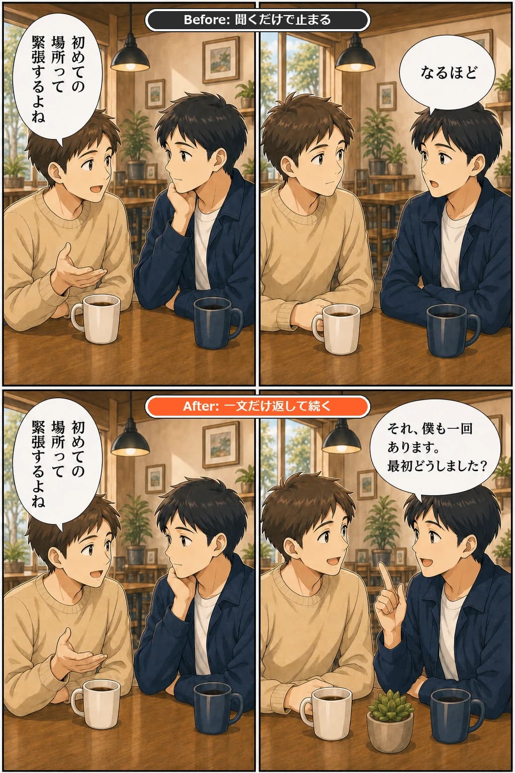 カフェで友人が、初めての場所は緊張すると話しているのBefore/After漫画