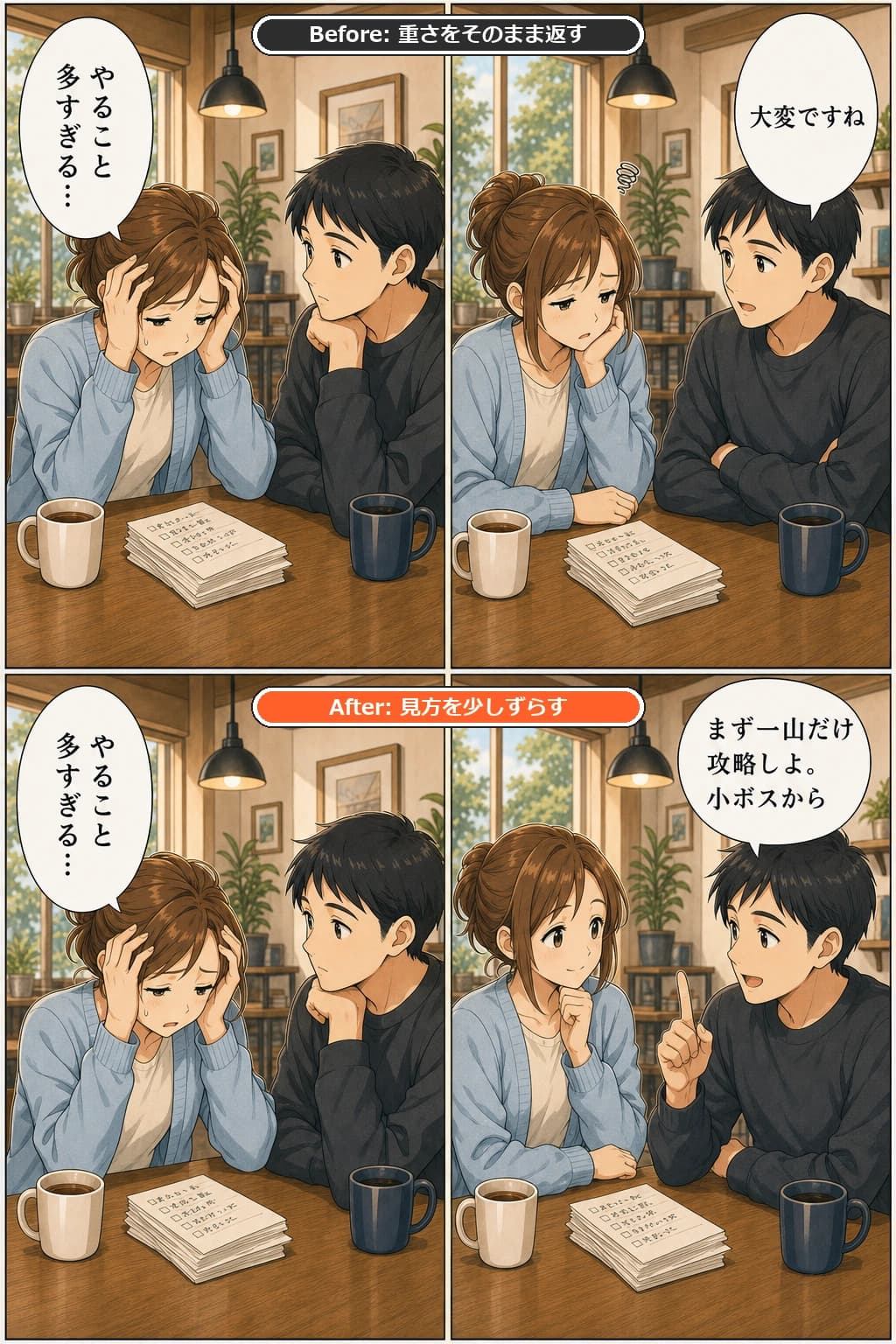 タスクが多くて困っている相手との会話のBefore/After漫画