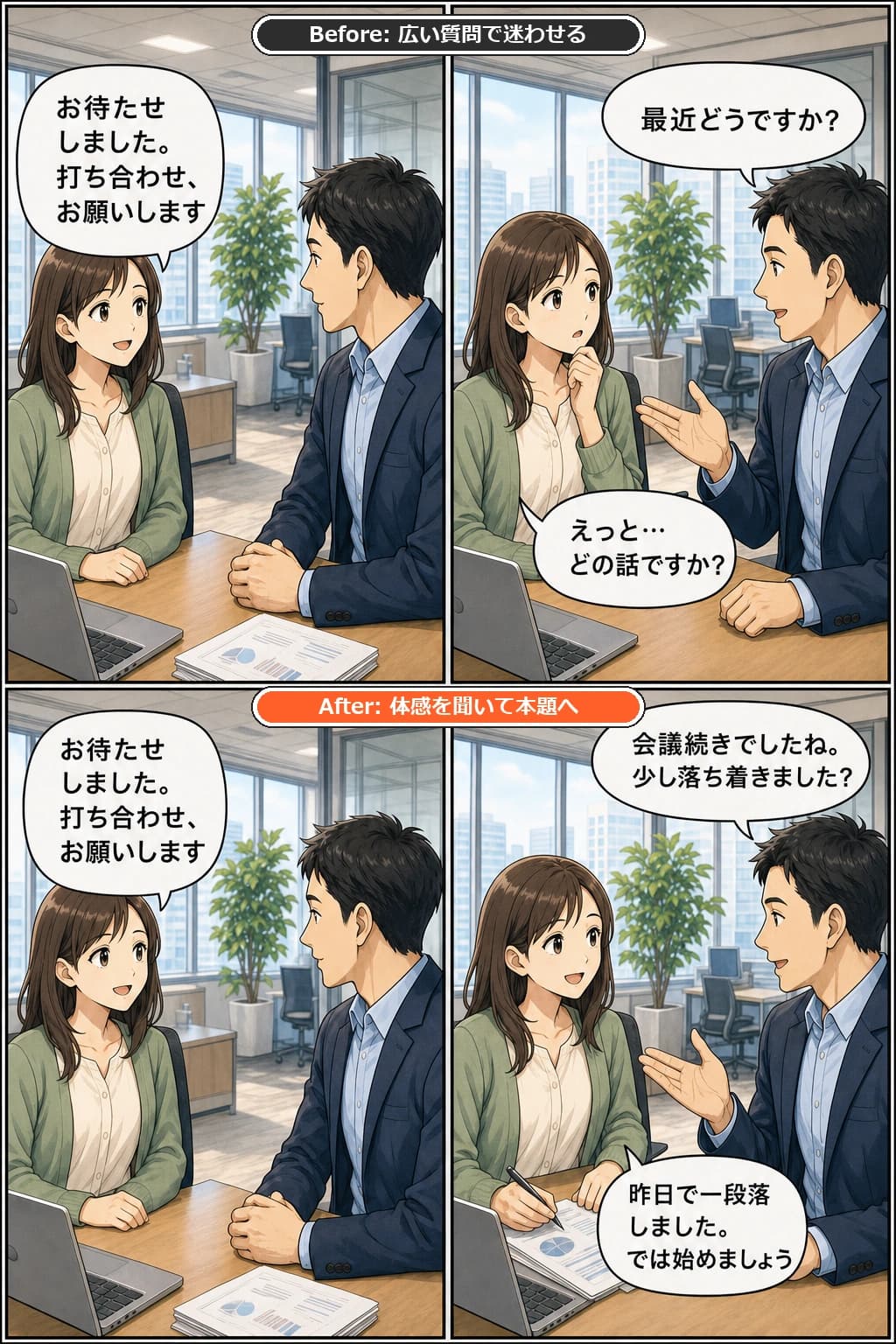職場で同僚同士が打ち合わせを始める前のBefore/After漫画