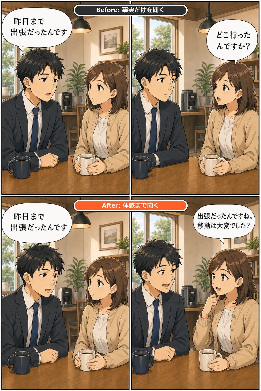 職場で同僚が出張帰りの話をしているのBefore/After漫画